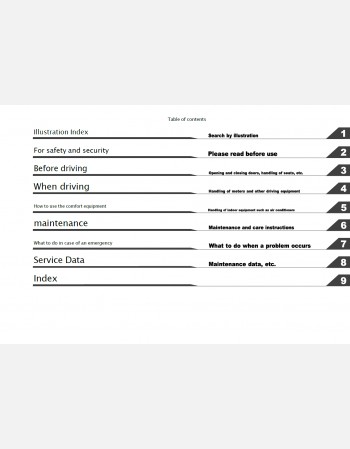 mitsubishi delica d5 2023 2024 & 2025 owners manual